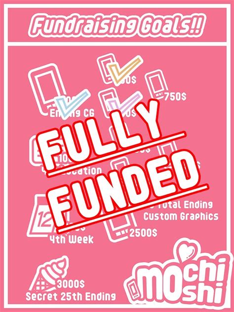 Mochi Moshi! [Active Development] .